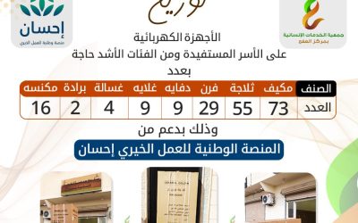 توزيع الأجهزة الكهربائية على المستفيدين
